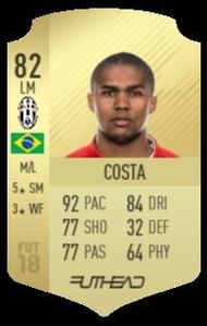 Costa's FUT 18 card